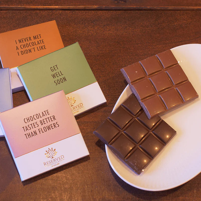 Reserved Chocolate If Chocolate Doesn't Help - Mørk Chokolade Plade